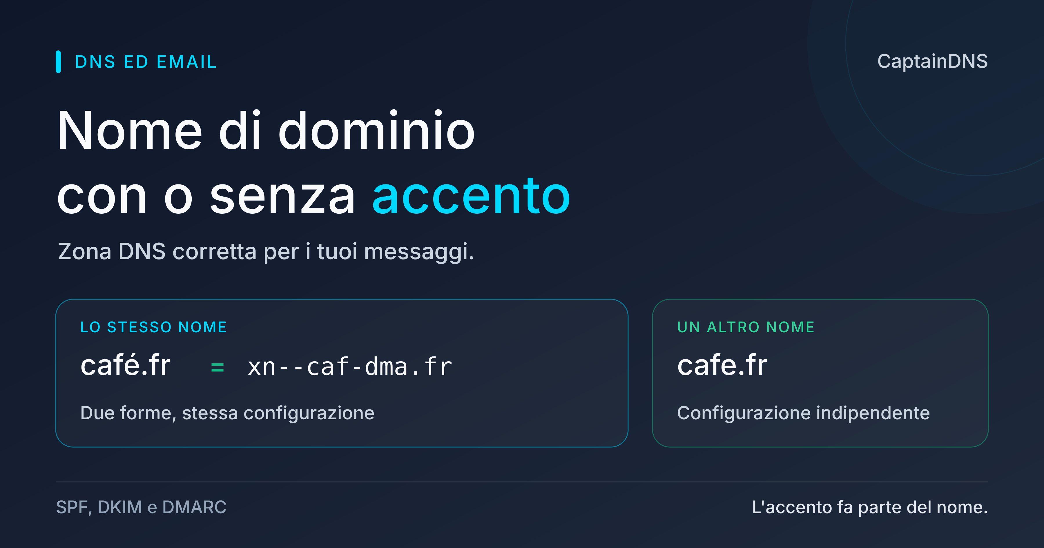 Nome di dominio con o senza accento: due nomi distinti per DNS ed email