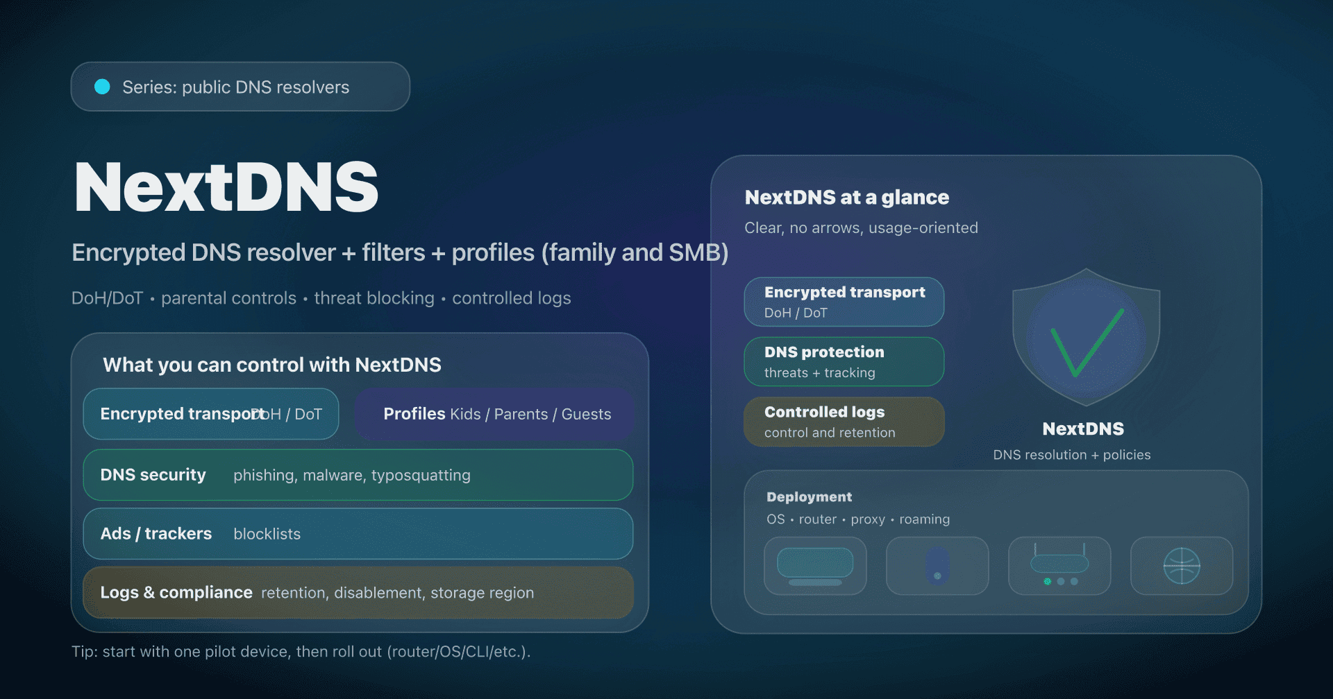 NextDNS: encrypted DNS resolver, filters and profiles (guide)